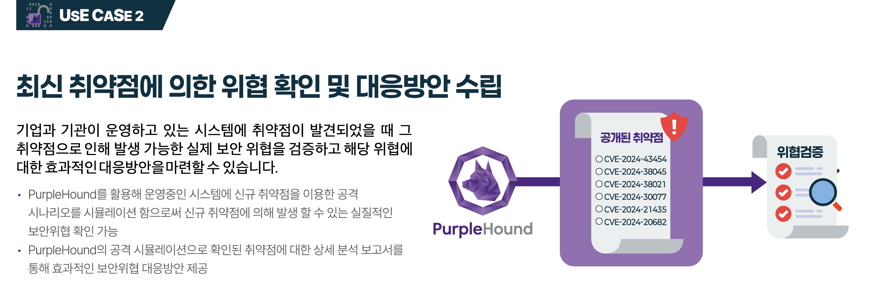 slide2