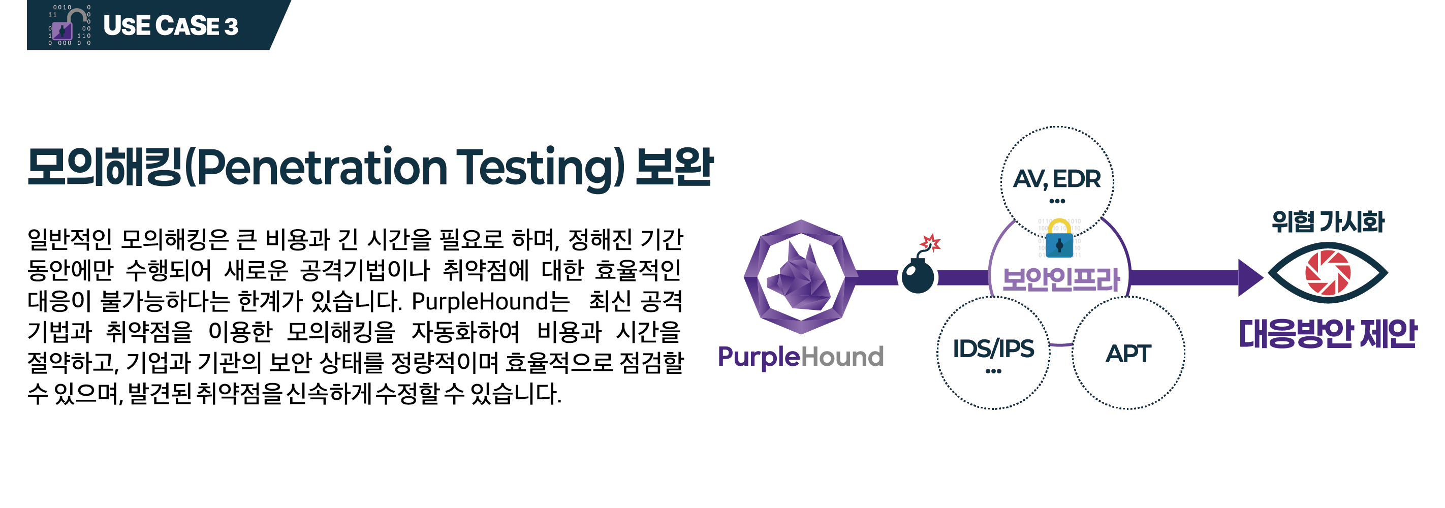 slide3